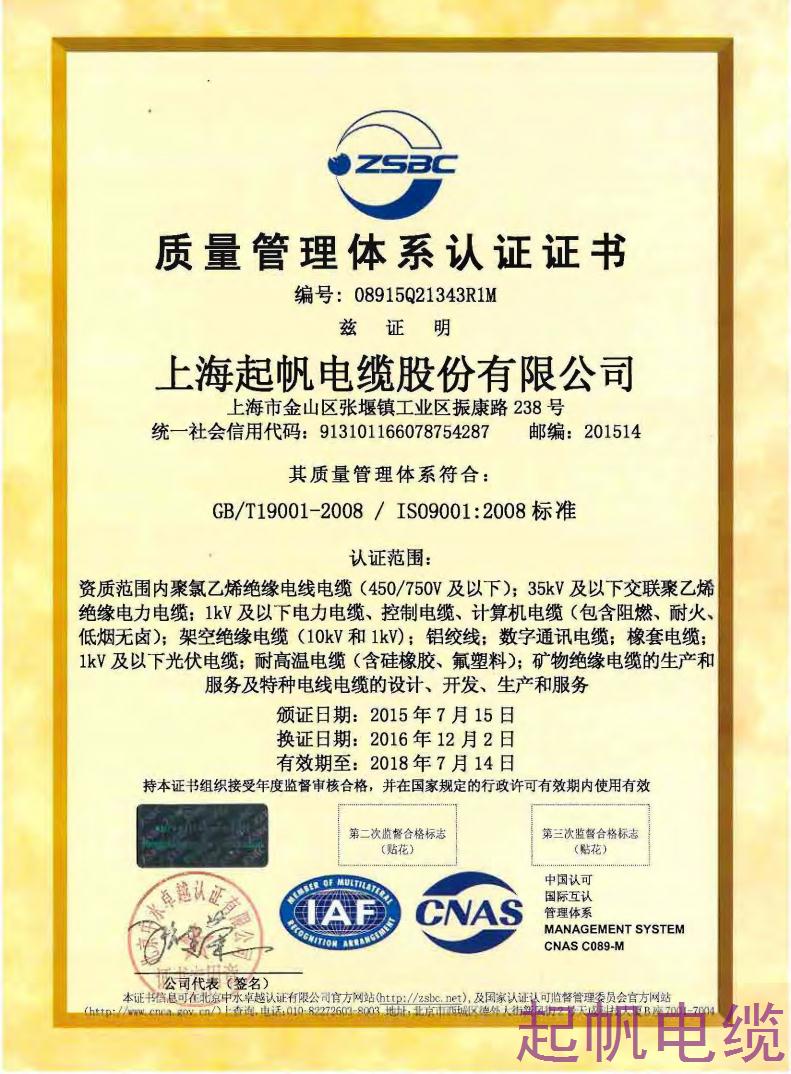 ISO9001 ISO9001